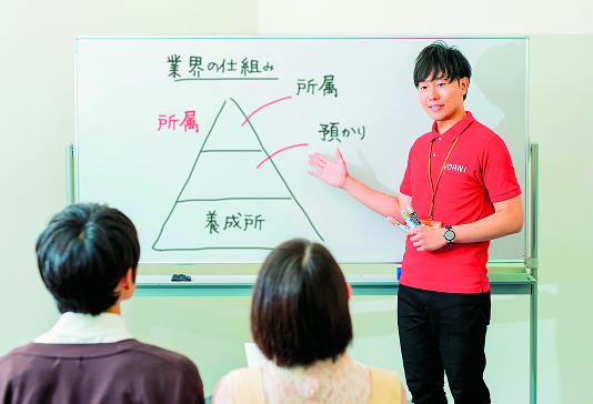 1年次 前期のイメージ